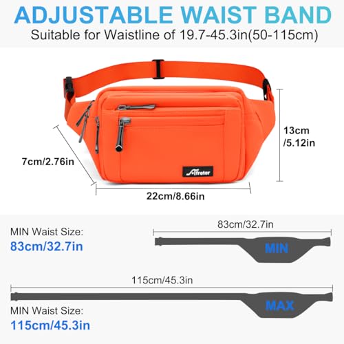 Sac Banane Homme Imperméable