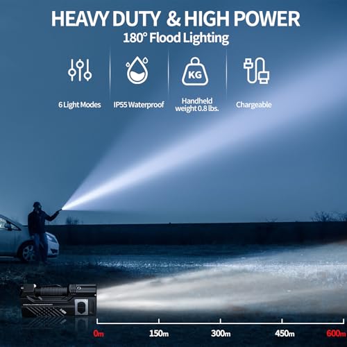 Lampe Torche LED Ultra Puissante, 100000 Lumens Lampe de Poche