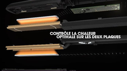 GHD Styler Original Nouvelle Génération - Lisseur Cheveux Professionnel (Noir)