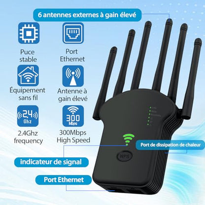 Répéteur WiFi Extérieur avec 6 Antennes, Amplificateur 2024, Support jusqu'à 45 Appareils