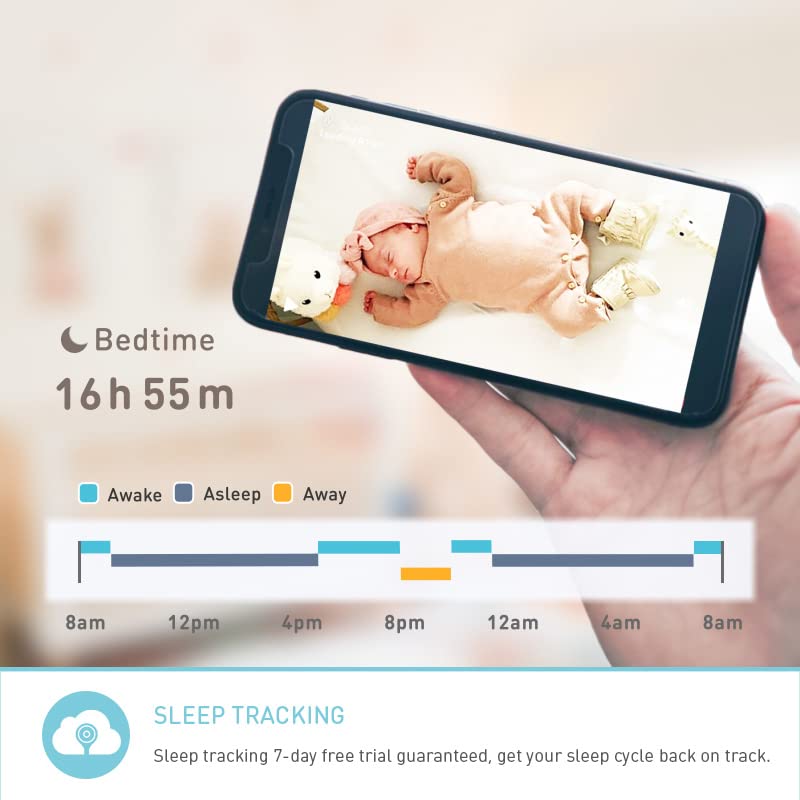 Lollipop Moniteur Bébé - Surveillance de l’Oxygène